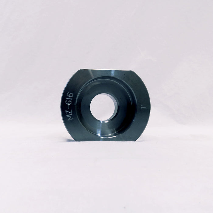 Bushings